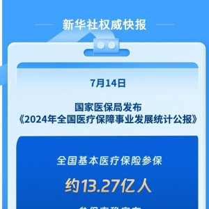 我国基本医保参保率稳定在95%以上