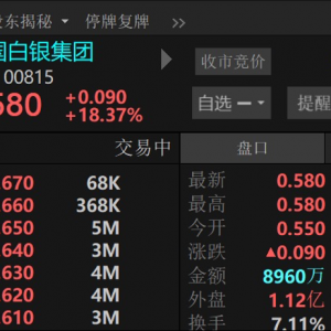 银价最新突破39美元，中国白银集团涨超18%，CPM预测：强劲的投资需求将推动2025年银价 ...