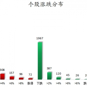 数据复盘丨PEEK材料、人形机器人等概念走强    37股获主力资金净流入超1亿元 ...