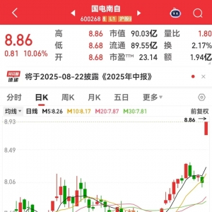 600268，业绩暴增，开盘快速涨停！融资客潜伏这些业绩大幅预增股 ...