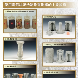 古代青铜器如何炼成（文物有话说）