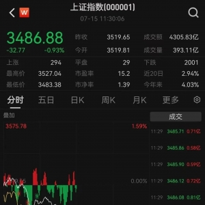 利好刺激，这一板块大涨！