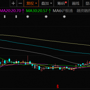 文灿股份：欧洲能源价格显著上升等 上半年净利同比预减81.67%—85.33% ...