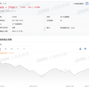 山东黄金：统筹优化生产布局及金价上行 上半年净利同比预增84.3%—120.5% ...