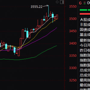 午后异动！军工股，放量急速拉涨！