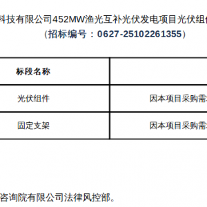 452MW光伏项目终止组件、固定支架采购