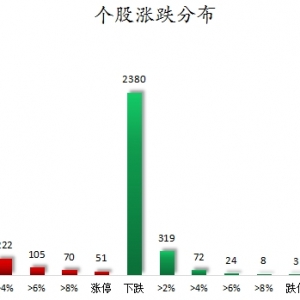 数据复盘丨稀土永磁、锂矿等概念走强   44股获主力资金净流入超1亿元 ...