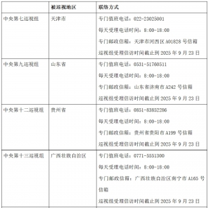 二十届中央第六轮巡视已进驻6省区市 联络方式公布