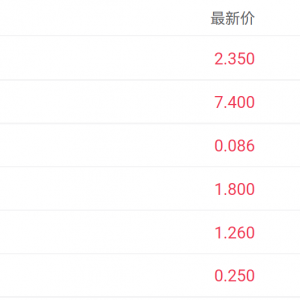 高温天气叠加&quot;反内卷&quot;政策 蒙古焦煤涨超5%领跑煤炭股 ...