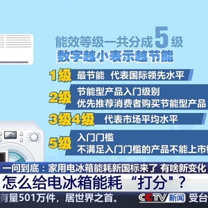 家用电冰箱能耗新国标有啥变化？能更省电吗？一文读懂