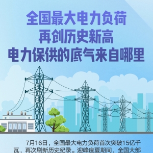 全国最大电力负荷再创历史新高，电力保供的底气来自哪里？ ...