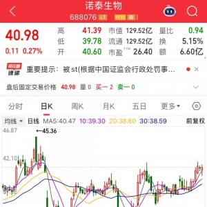 688076，突发利空，社保基金“踩雷”！重卡行业加速回暖，布局公司出炉 ...