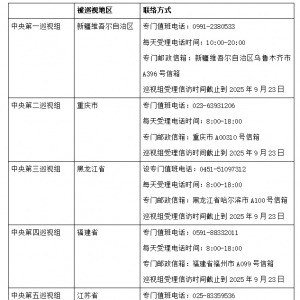 已进驻15省区市 二十届中央第六轮巡视进驻即将完成