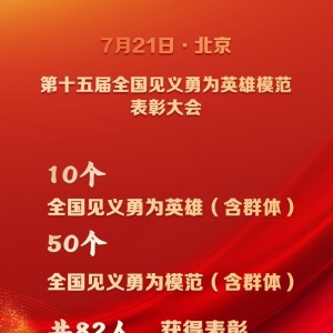 48名个人和12个群体获评第十五届全国见义勇为英雄模范