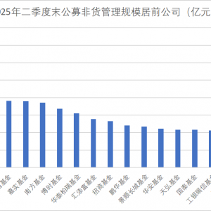 公募管理规模历史首破34万亿！