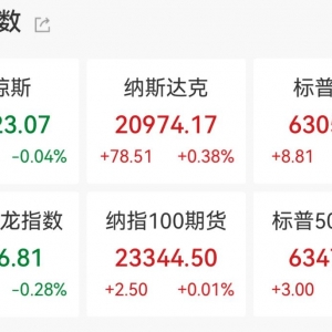 财报季强劲开局，纳指、标普500再创新高！首批2025年半年报新鲜出炉（附名单） ...