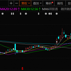 云南铜业：拟23.24亿收购凉山矿业40%股份 交易完成后公司将取得该矿控股权 ...
