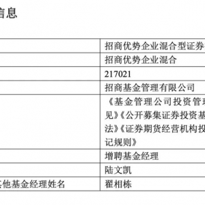 翟相栋掌舵的招商优势企业基金，增聘陆文凯共同管理