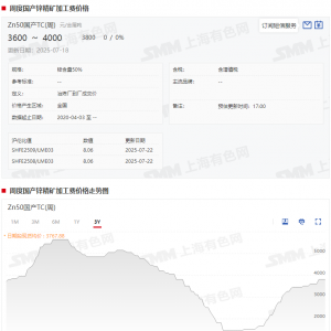 株冶集团：上半年整体锌加工费较以往有一定幅度提升 对公司利润产生积极影响 ...