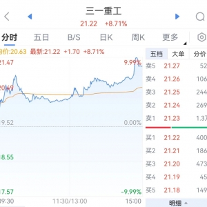 A股尾盘，突然暴力拉升！超级利好，扩散！