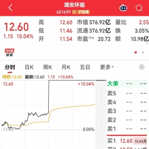 午后突发，直线涨停，利好来了！