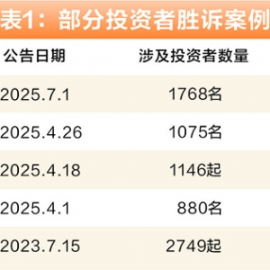 股民索赔胜诉判决过百 证券投资者保护悄然生变