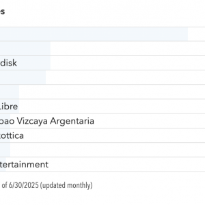 资本集团旗下多只旗舰基金加仓腾讯控股