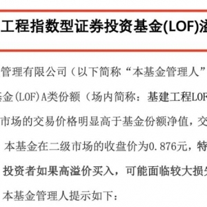 A股大反弹 又有LOF溢价！