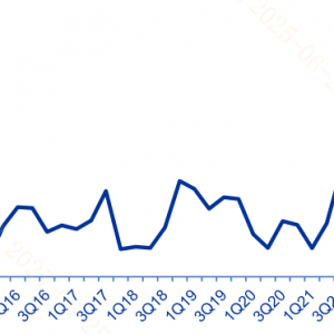 券商ETF大动作，持续五周吸金！三重共振打开投资新局面