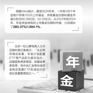 “组团”购买ETF 年金计划加速配置基金资产