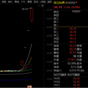 雅江水电概念龙头曝光！业绩高增长+低估值滞涨股有8只（附名单） ...