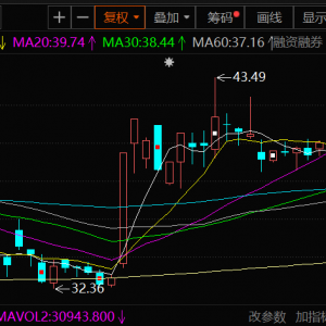 星源卓镁：公司已针对机器人领域材料应用需求开展前期调研与技术储备工作 ...