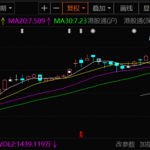 中国有色矿业：中色非洲矿业东南矿体暂时停产 初步预计停产约90天 ...
