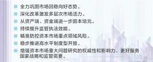 中国证监会召开系统党的建设暨2025年年中工作会议 全力巩固市场回稳向好态势 ...