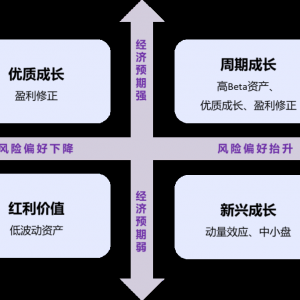私募大佬赵军，最新发声！