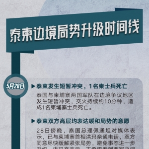 泰柬边境再燃战火，冲突为何急剧升级？