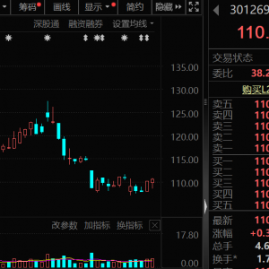 下周解禁股名单出炉！EDA龙头超300亿市值将流通