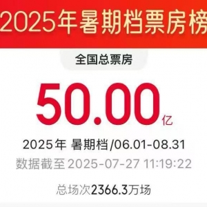 2025年暑期档电影总票房破50亿
