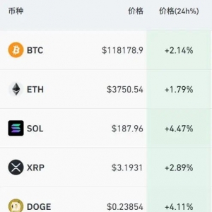 突然全线拉升！特朗普前往英国 将与欧盟商谈关税！