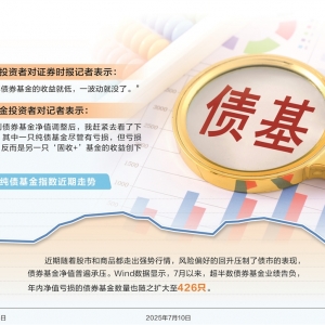 超400只债基年内亏损 债市调整影响多大？