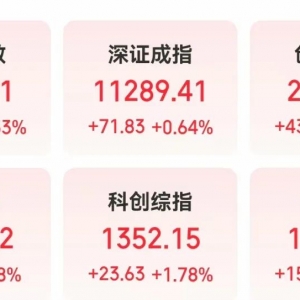 利好！近900亿元，这些公司出手了！