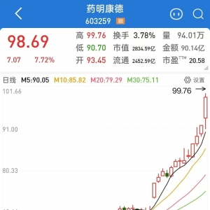 利好来了！A股巨头，突然宣布：上调！