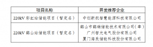 中创新航/智光电气/海辰储能！广东鹤山2025年电网侧独立储能电站竞配结果公示！ ...