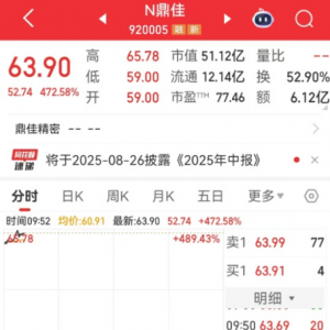 外资爆买股票名单出炉！