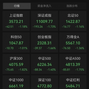 突发！全线下跌！