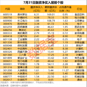 “反内卷”板块再度引爆！