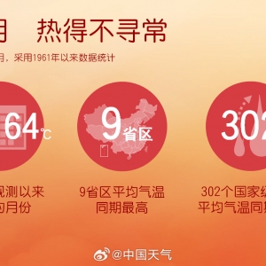热出天际！刚刚过去的7月，是我国观测史上最热一个月