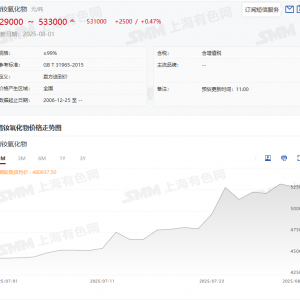 稀土7月量价齐升 氧化镨钕涨近19% 部分磁材企业已排产至9月中旬【月度展望】 ...