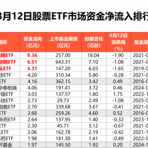 8月12日股票ETF市场资金净流出超30亿元