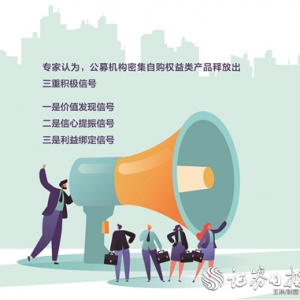 公募机构密集自购权益产品释放多重信号